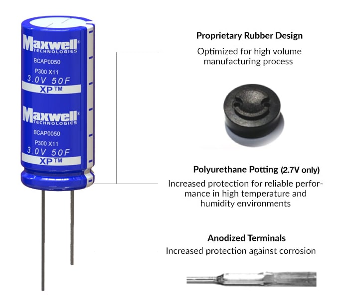 Maxwell Technologies 3.0V XP™ Small Cell Ultracapacitors